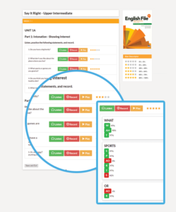 Reallyenglish Just English Portal | Effective English Language Teaching & Learning ...